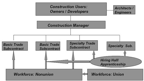 figure 6 continued