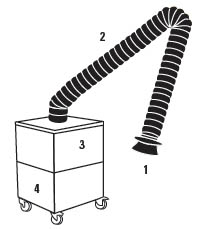 illustration of LEV system