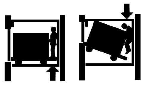 Figura 93.13 Ejemplo de práctica peligrosa en un montacargas.