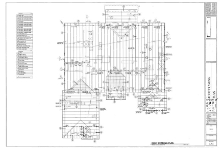 Figure 1: Truss system blueprint