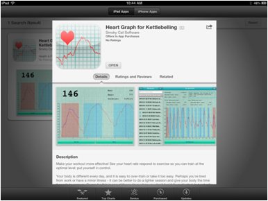 Examples of Heart Rate Results