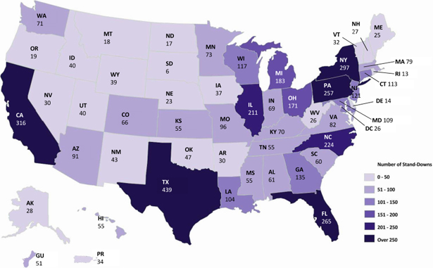 Stand-Downs Held by State in 2014