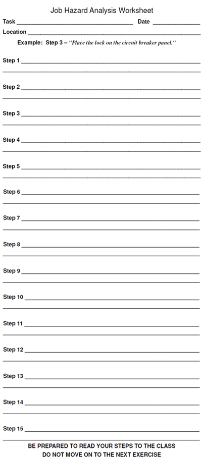 Job Hazard Analysis Worksheet