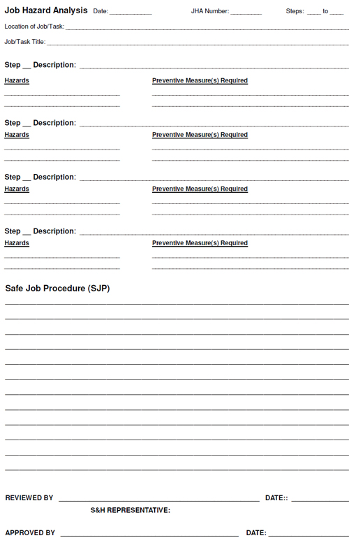 Job Hazard Analysis and Safe Job Procedure worksheet