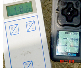 measurements on devices