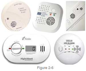 CO2 detectors