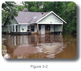 flooded house