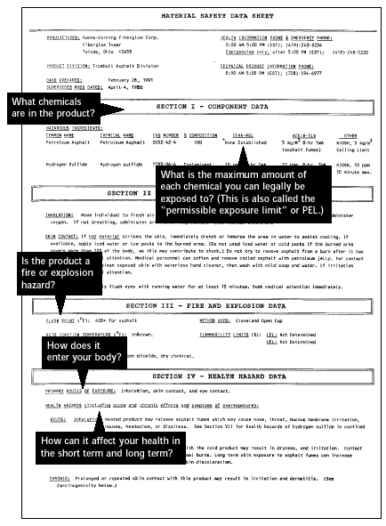  MSDS Example 