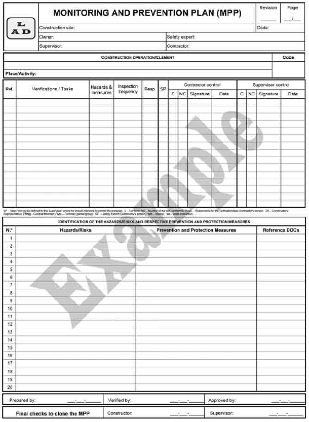 Figure 25 – Form for monitoring construction operations/elements