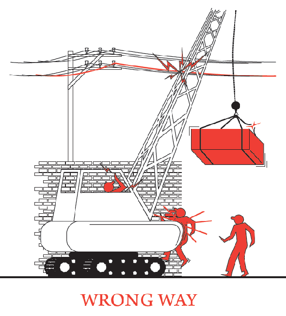 Illustration of cranes and rigging use wrong way