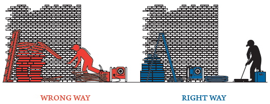 illustration of material handling safety