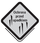 Ochrona przed upadkiem