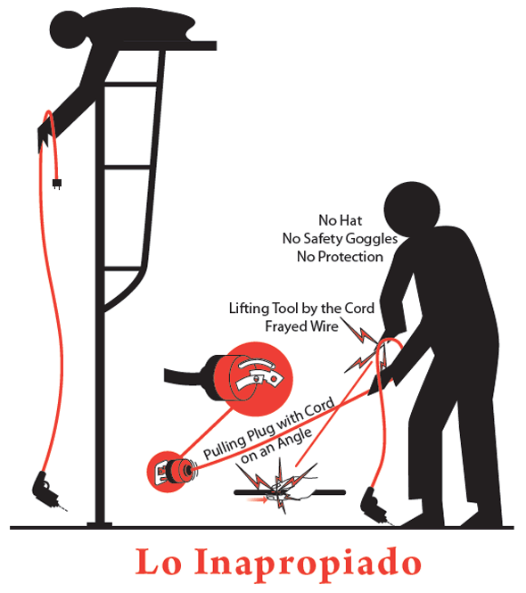 Illustration Power tool hazards wrong way