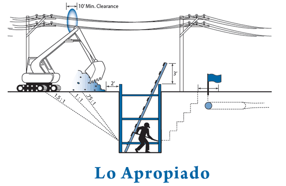 Illustration Trench and excawation safety right way